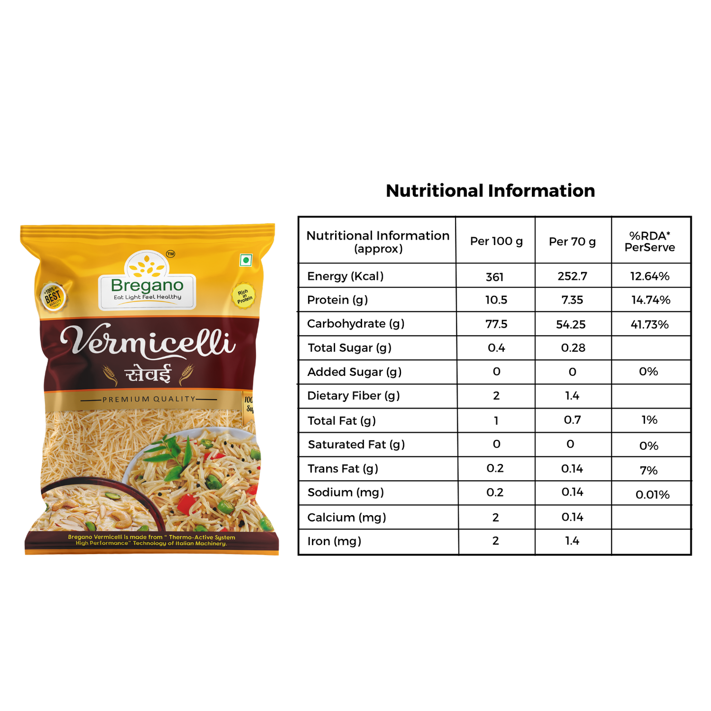Value Monthly Bulk Pack