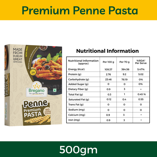 Bregano Signature Pasta Combo