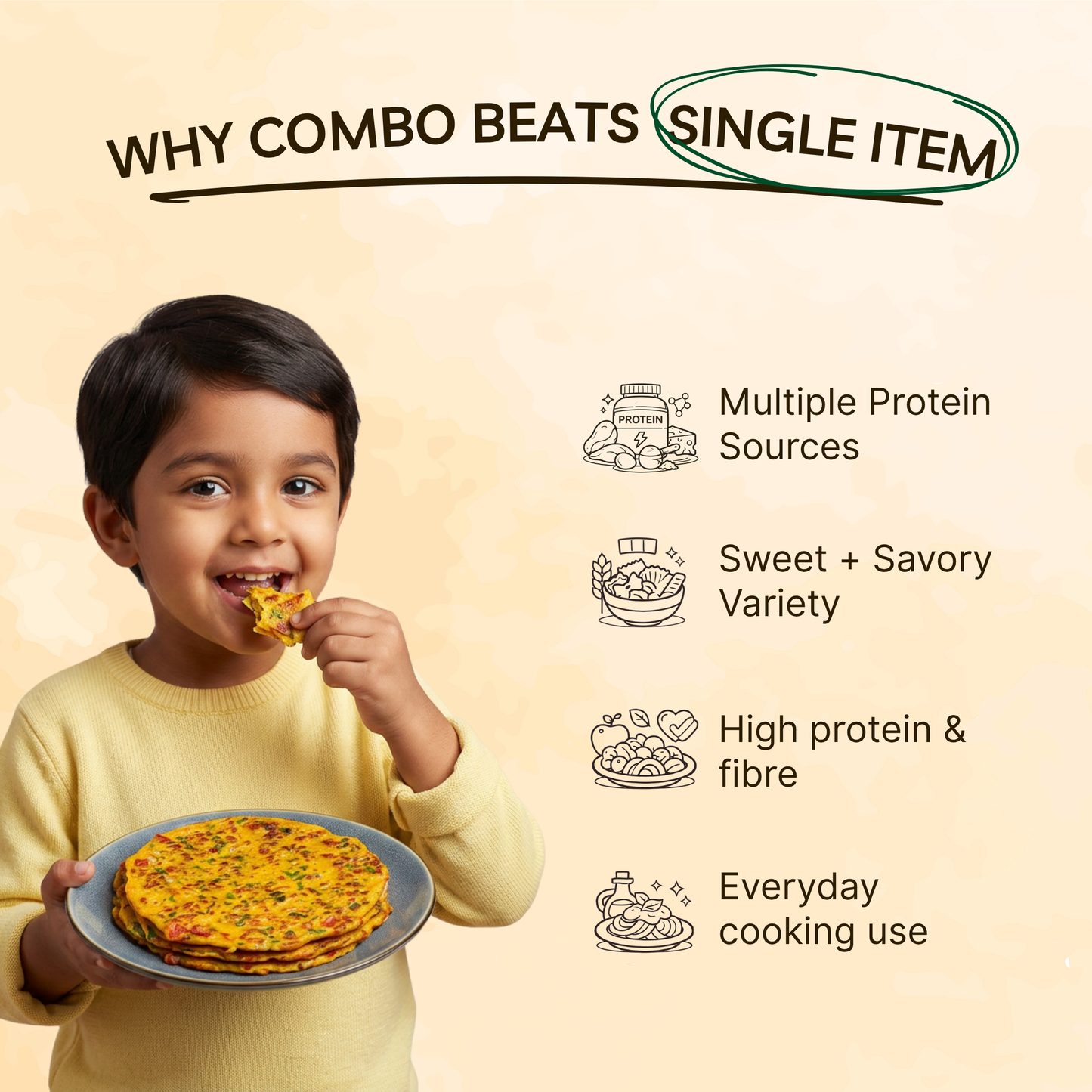 Bregano Power Protein Combo
