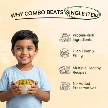 Bregano Protein Staples Combo