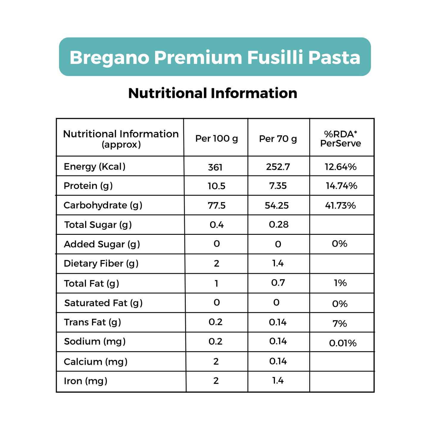Bregano Premium Fusilli Pasta | 100% Durum Wheat Semolina | 500g Pack