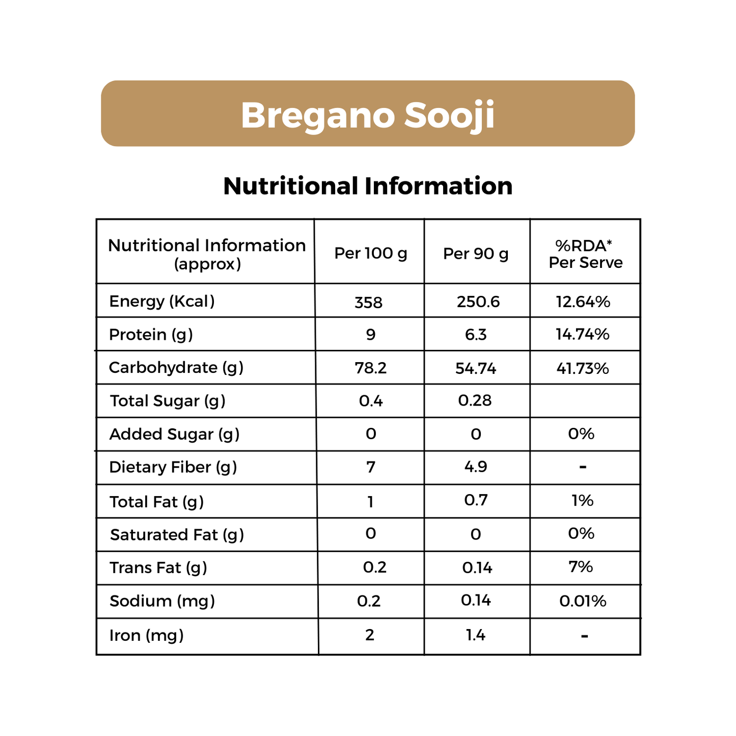 Bregano Sooji | Fine Quality Semolina | 500g Pack