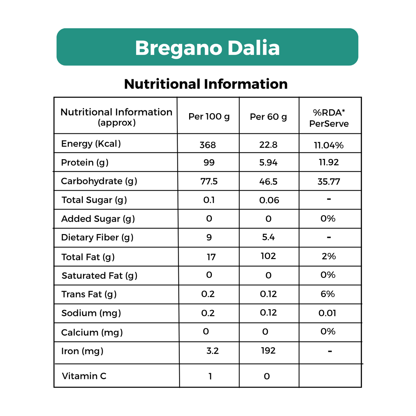 Bregano Dalia | Premium Broken Wheat |500g Pack