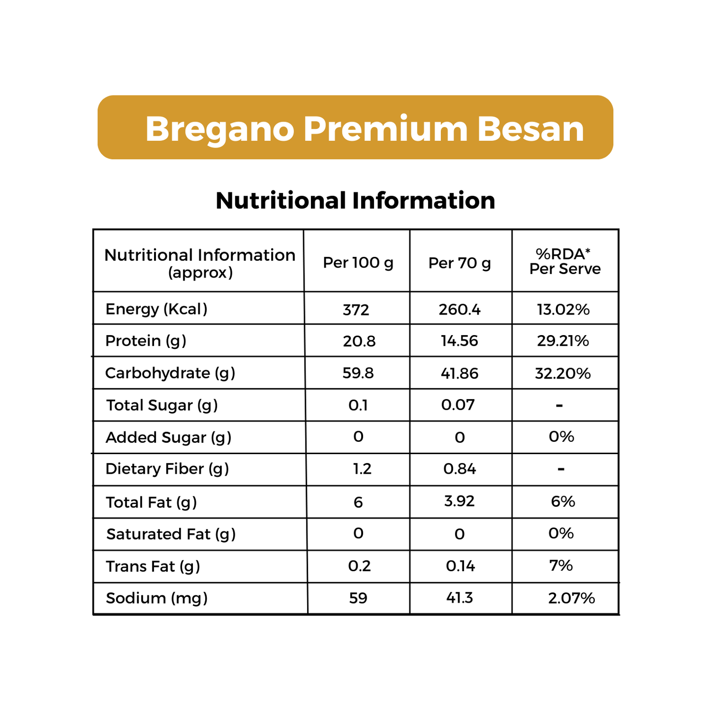 Bregano Premium Besan | 100% Chana Dal Flour | 500g Pack