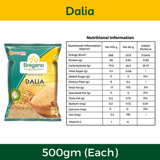 Breakfast Delight Combo