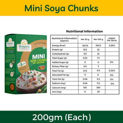 Healthy Protein Combo Pack – Soya Chunks, Besan, Dalia, Poha & Sooji | High Protein Grocery Combo