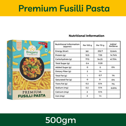 Bregano Signature Pasta Combo