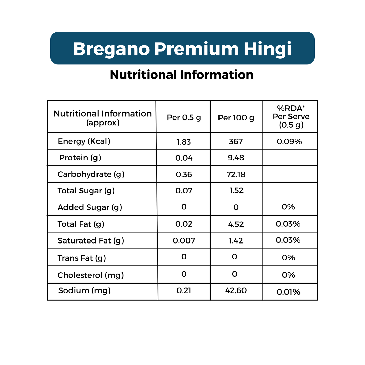 Bregano Premium Hing | Strong Aroma & Authentic Flavour | 10gmX10 Pack