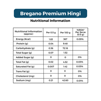 Bregano Premium Hing | Strong Aroma & Authentic Flavour | 10gmX10 Pack