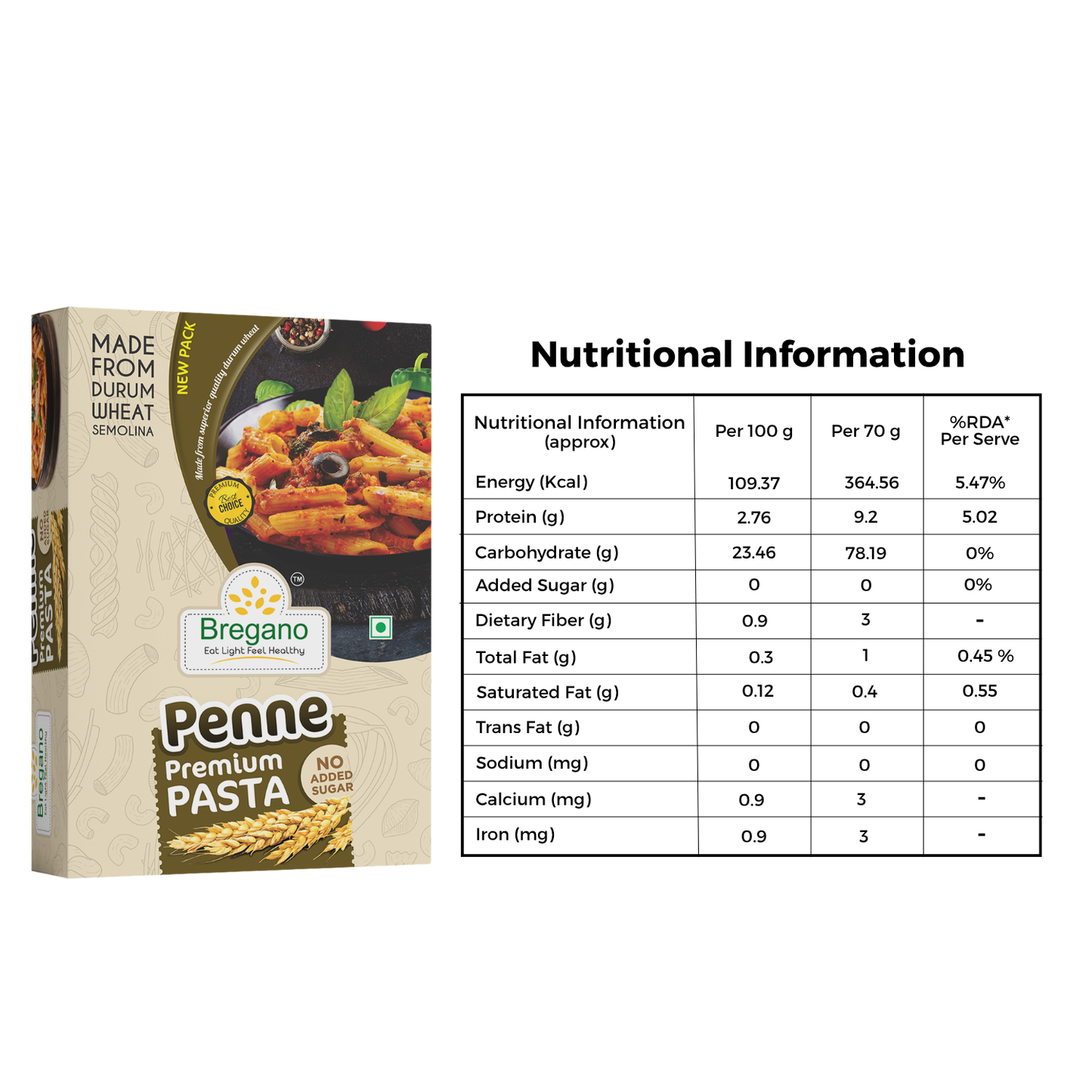 Premium + Everyday Pasta Pack