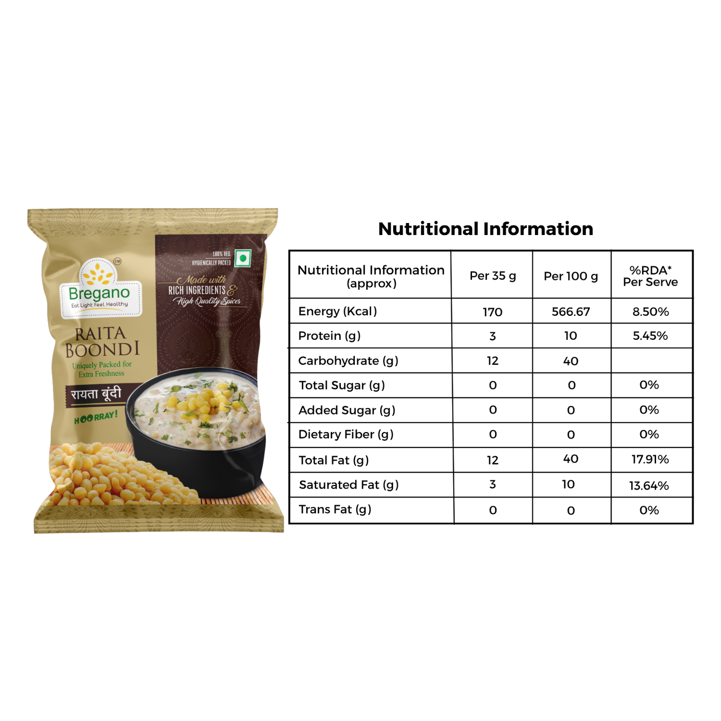 Breakfast Essentials Family Pack