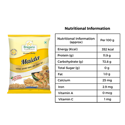 North Indian Kitchen Staples Pack