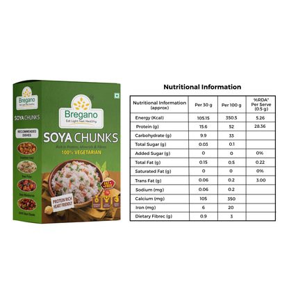 Family Snacks + Meal Maker Combo