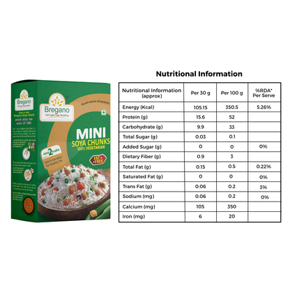 Family Snacks + Meal Maker Combo