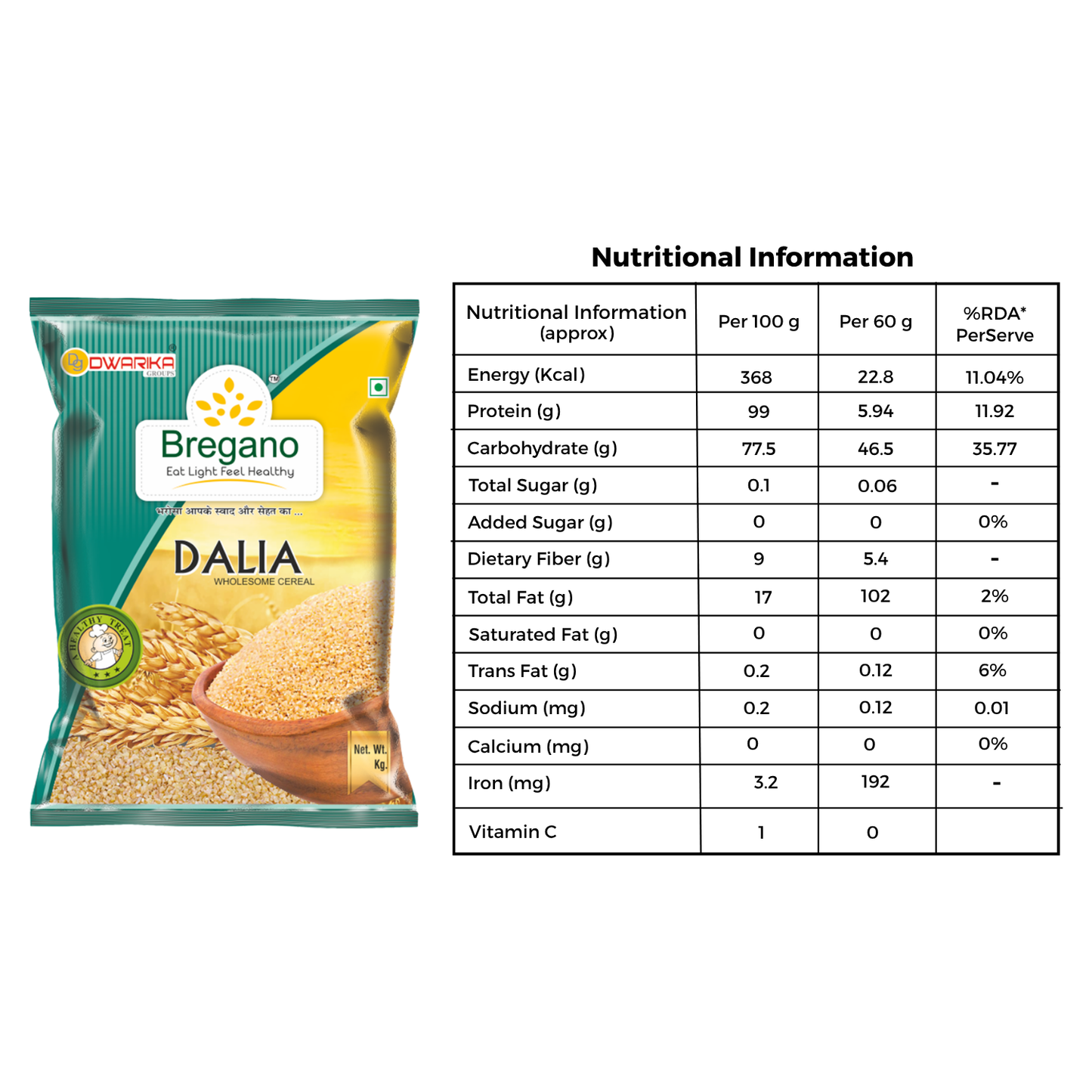 Breakfast Essentials Family Pack
