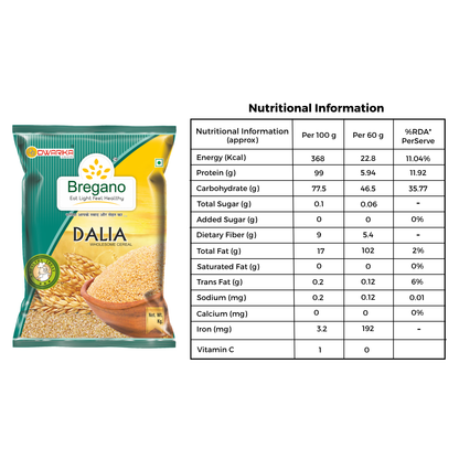 Breakfast Essentials Family Pack