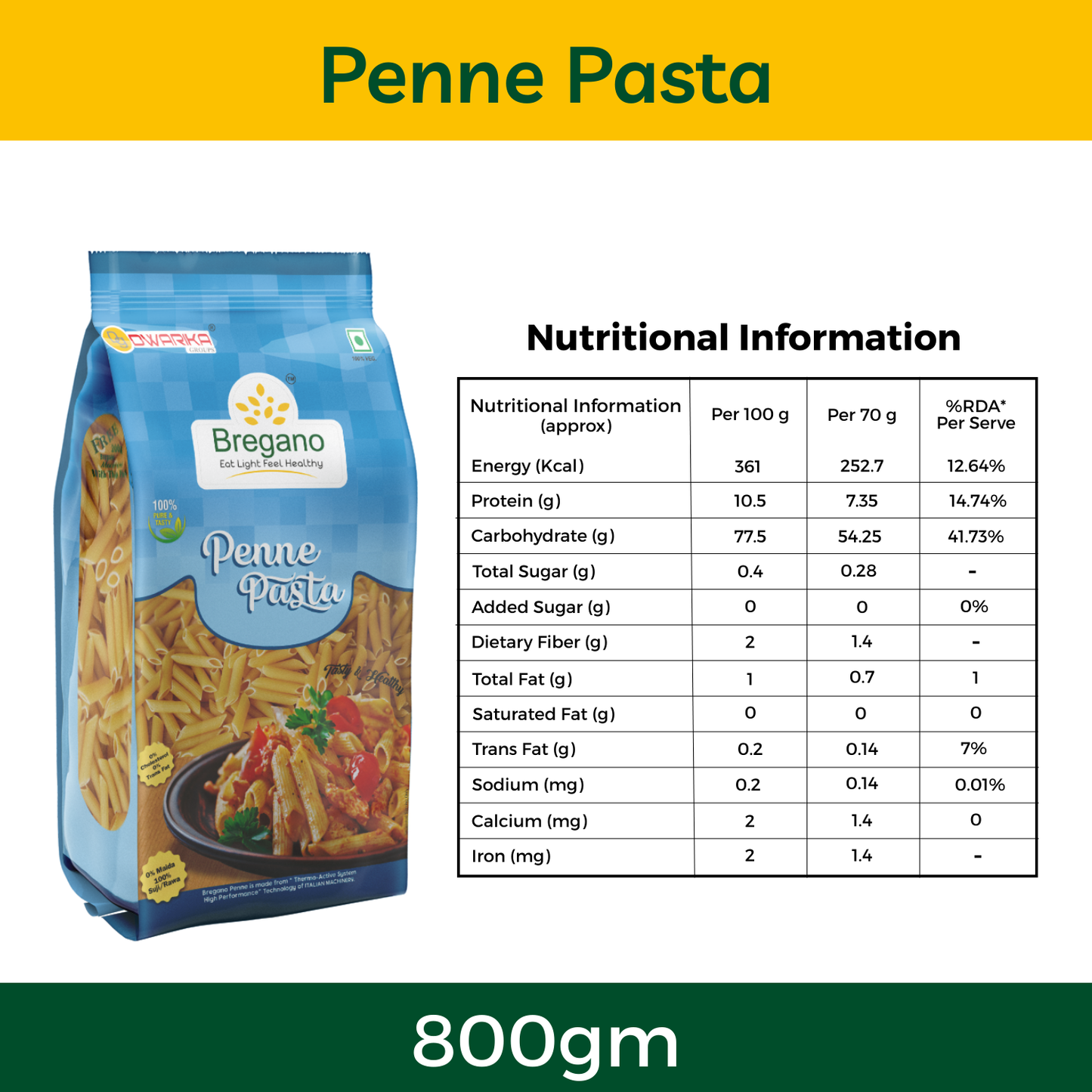 Mixed Pasta Party Combo