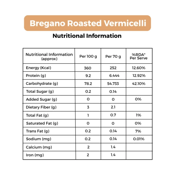 Bregano Roasted Vermicelli – 810g | Pack of 2 - Image 3