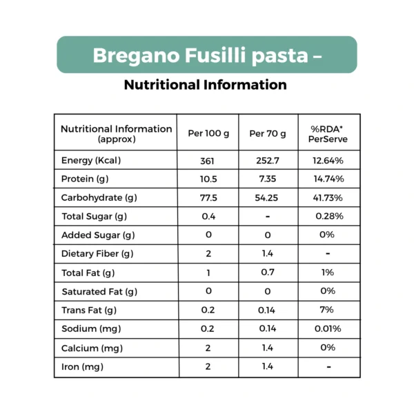 Bregano Fusilli Pasta – 850g | Pack of 1 - Image 2