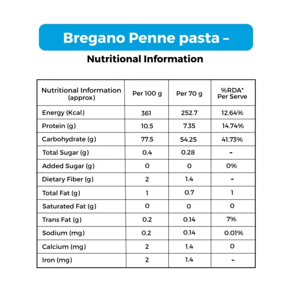 Bregano Penne Pasta – 850g | Pack of 1 - Image 2