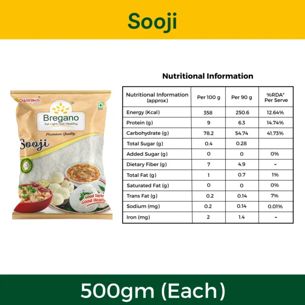 Breakfast Mix Combo - Image 2