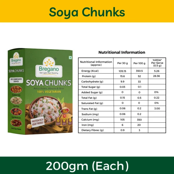 Power Protein Combo - Image 2