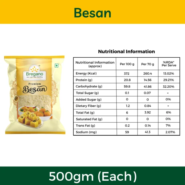 Power Protein Combo - Image 3